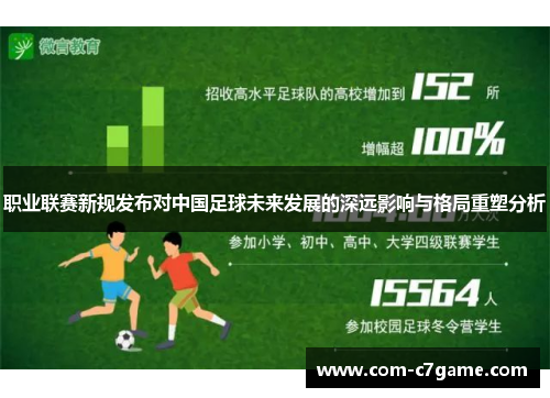 职业联赛新规发布对中国足球未来发展的深远影响与格局重塑分析