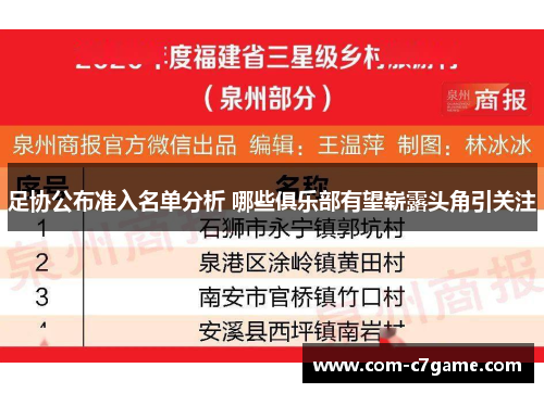 足协公布准入名单分析 哪些俱乐部有望崭露头角引关注