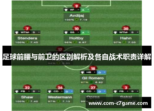足球前腰与前卫的区别解析及各自战术职责详解
