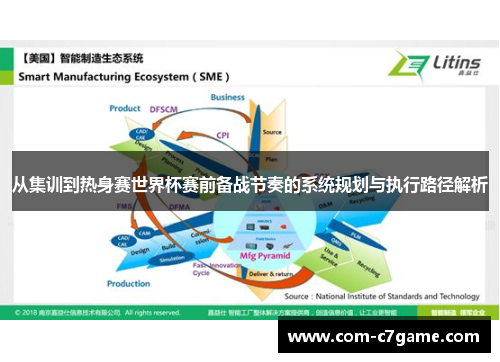 从集训到热身赛世界杯赛前备战节奏的系统规划与执行路径解析