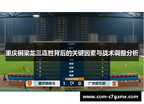 重庆铜梁龙三连胜背后的关键因素与战术调整分析