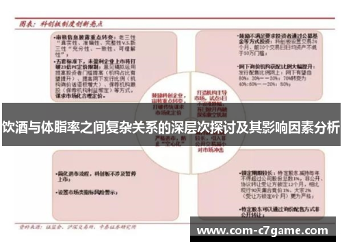 饮酒与体脂率之间复杂关系的深层次探讨及其影响因素分析