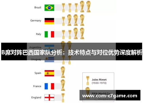 B席对阵巴西国家队分析：技术特点与对位优势深度解析